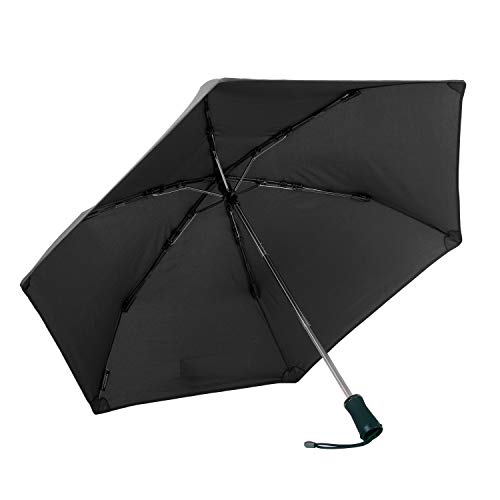 Hedgehog Wind Resistant Umbrella 